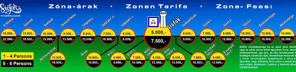 Siófoki Taxis Zónaàrak